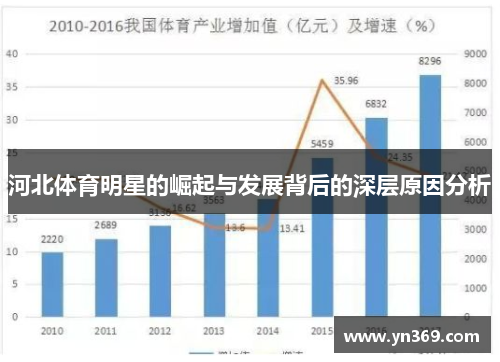 河北体育明星的崛起与发展背后的深层原因分析